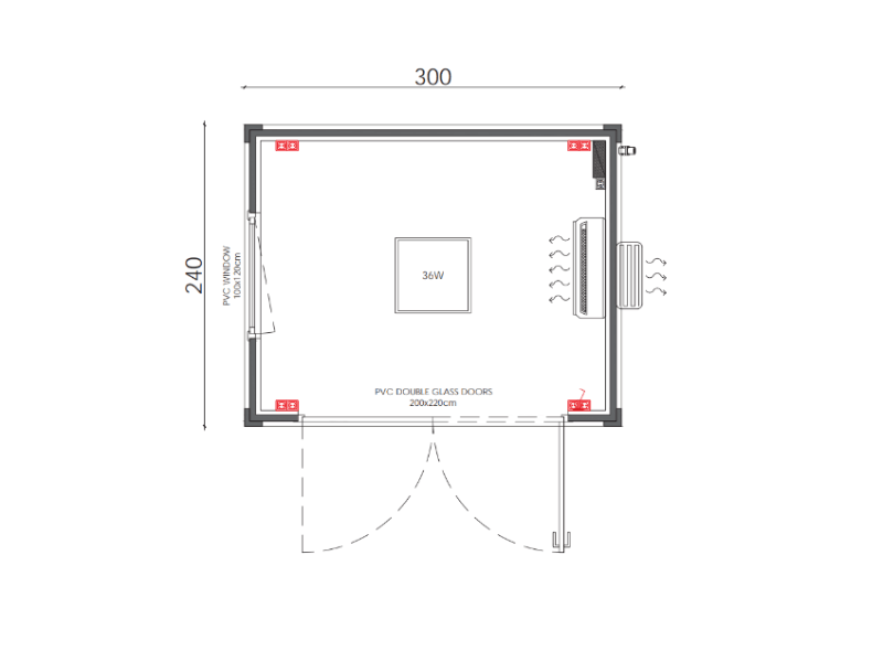 Finish Tuinkantoor 3 meter Finish Profiles